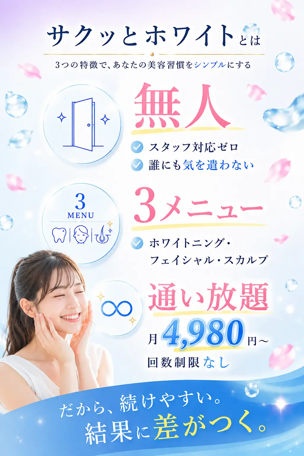 サクッとホワイトとは 3つの特徴