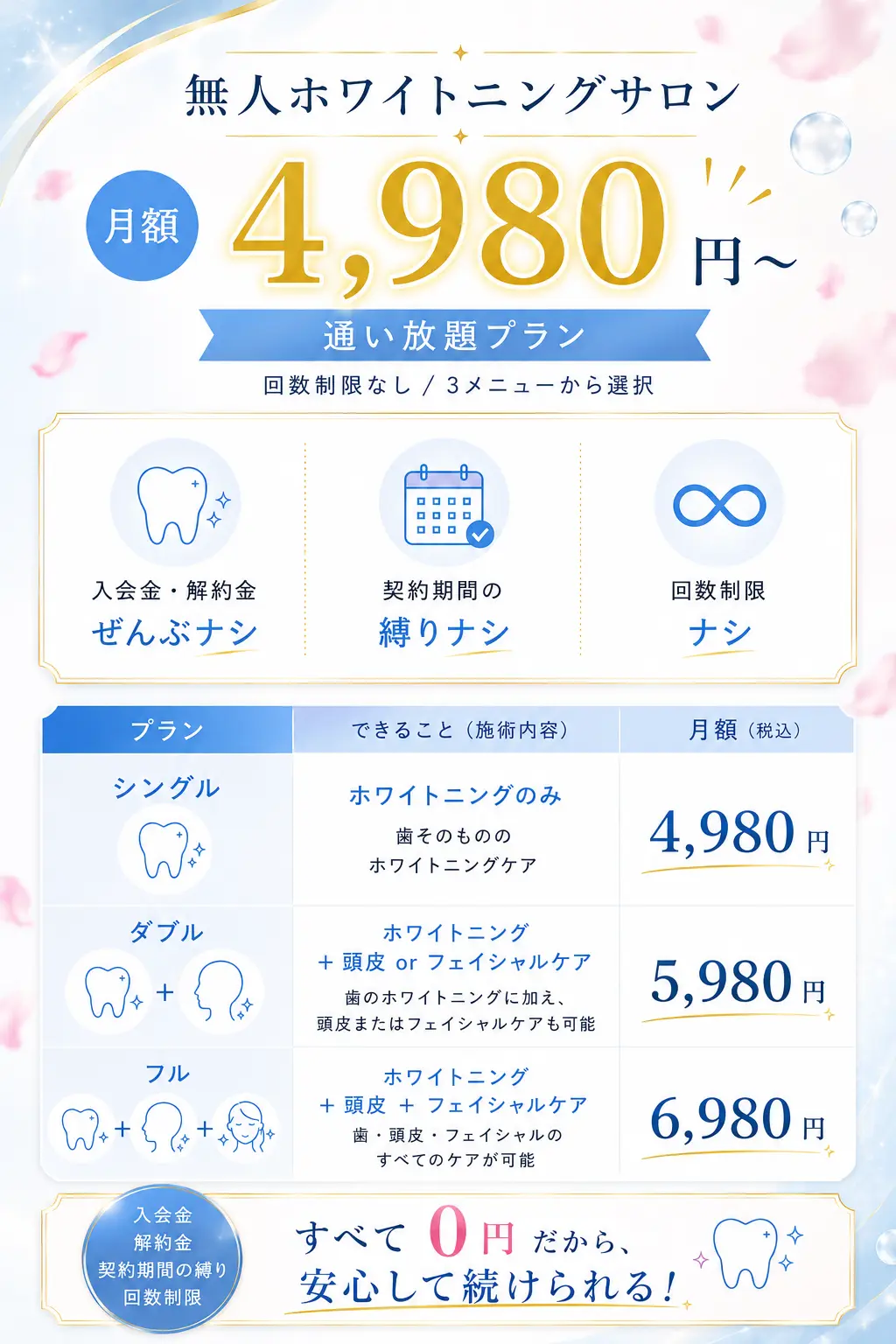 料金プラン 月額4,980円〜 通い放題