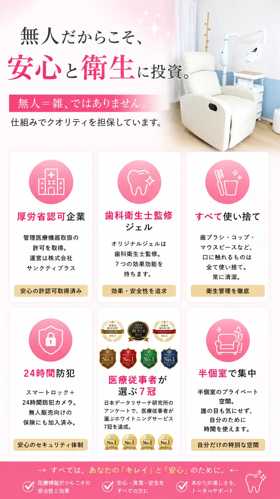 無人だからこそ安心と衛生に投資