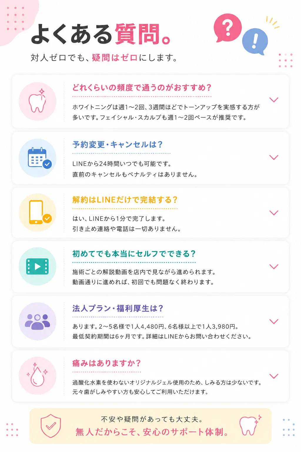よくある質問